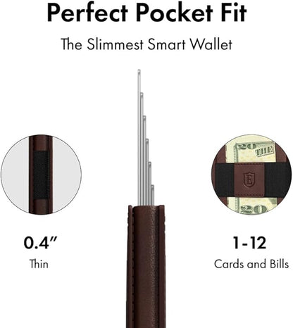 Ekster Parliament ('18 Collection) - Slim Leather Wallet - RFID Blocking - Quick Card Access