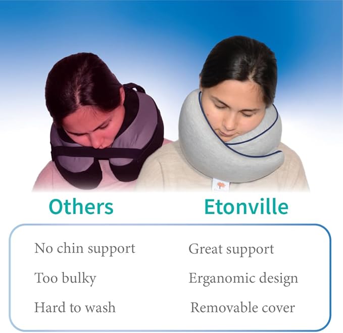 Memory Foam Travel Pillow | Provides Real Support for Head, Neck and Chin | Best Firm Airplane Pillow for Long Flights