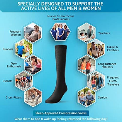 Compression Socks for Men and Women - 20-30 mmHg Zipper Knee High Medical Compression Stockings Calf Fits Up to 23 in - 1 Pair Perfect for Athletic, Nurses, Travelers, Edema Circulation, Pregnancy, Running
