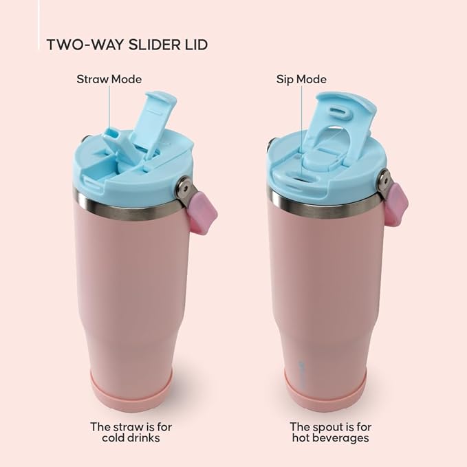 Sport Tumbler 32oz Stainless Steel Water Bottle, Vacuum Insulated with 2-in-1 Lid (Straw & Spout), Leak-Proof Reusable Travel Mug for Hot and Cold Drinks