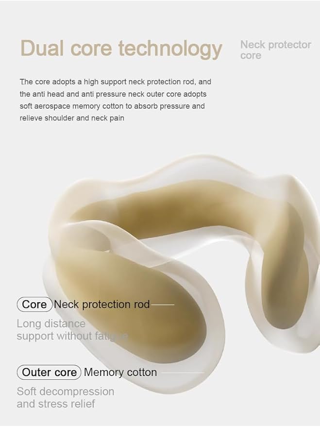 Ultra-Soft Travel Neck Pillow, Ergonomic Design with Contoured Shape, Breathable Fabric,Internal Structure，Travel Blanket Airplane Compact with Bag，Airplane Essentials (Basque Black)