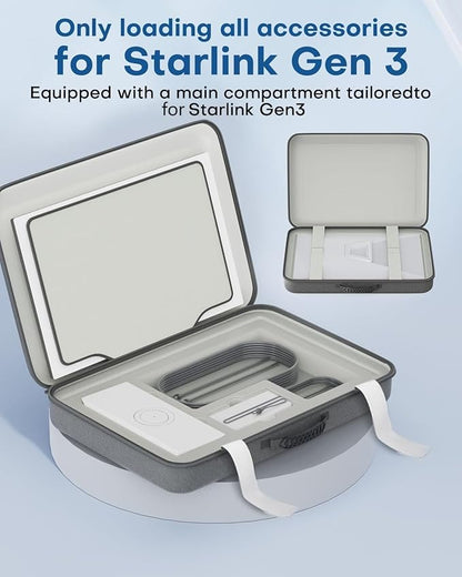 Outdoor Carrying Case for Starlink Gen 3 - Perfect Fit for Starlink Gen 3 Master Disk & Accessories, Ideal for RV Travel & Outdoor Use, Compatible with Starlink Gen 3 Only