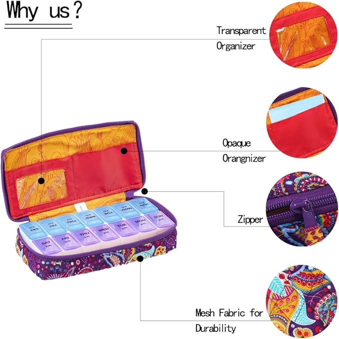 Weekly Pill Organizer 2 Times a Day, Zumd Pill Box 7 Day with Cute Quilted Fabric Zipper Case, Travel Pill Case Am Pm for Vitamin Medicine Organizer