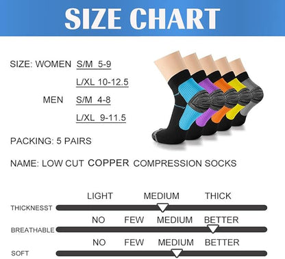 5 Pairs Copper Compression Socks for Women & Men - Ankle Plantar Fasciitis Arch Support Running Socks for Athletic