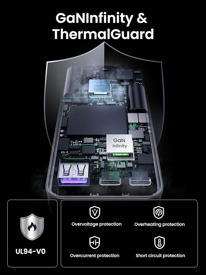 UGREEN Nexode Pro 65W GaN USB C Slim Wall Charger, 3-Port Compact Fast PPS Charger for iPhone 17/16/15 Series, MacBook Air, iPad Pro, Galaxy S25/S24, Pixel 10/9, Steam Deck