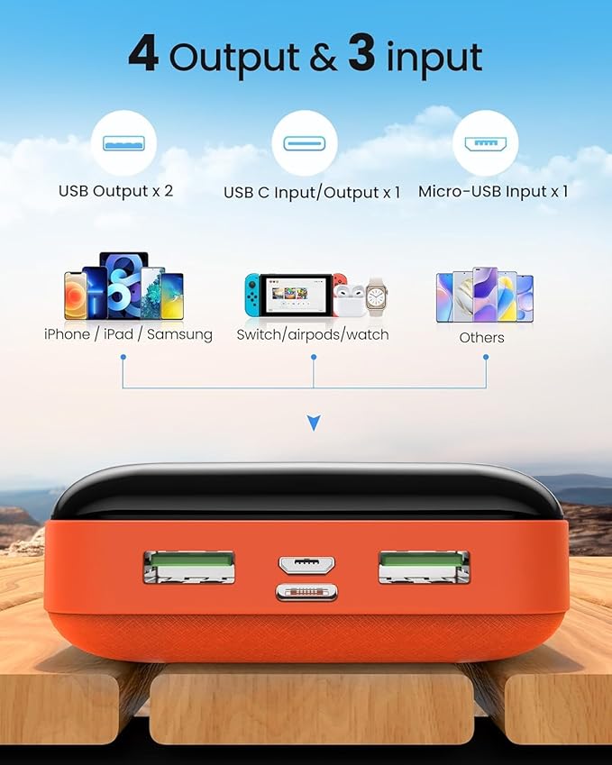 Power Bank 50000mAh 22.5W Fast Charging Portable Charger, USB C Quick Charge with 3 Outputs&2 Inputs, LED Display, High Capacity External Cell Phone Battery Pack for iPhone, iPad, Android