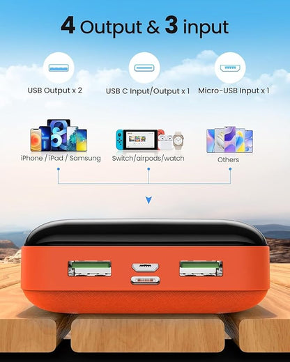 Power Bank 50000mAh 22.5W Fast Charging Portable Charger, USB C Quick Charge with 3 Outputs&2 Inputs, LED Display, High Capacity External Cell Phone Battery Pack for iPhone, iPad, Android