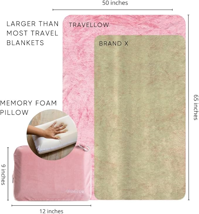 Travel Pillow and Blanket Set - 4-in-1 Ultimate Travel Kit with Memory Foam Pillow, Travel Blanket, Sleep Mask, and Earplugs-Ultimate Comfort and Coziness for Your Journeys - Pink