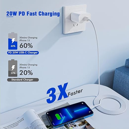 iPhone Fast Charger,Phone 14 13 12 11 Fast Charger USB C Wall Charger with 2-Pack 6FT Fast Charging Cable Compatible with iPhone 14/14 Pro/14 Pro Max/i Phone 13pro/12/11/X/8/7/6/iPad Pro/Mini/AirPods