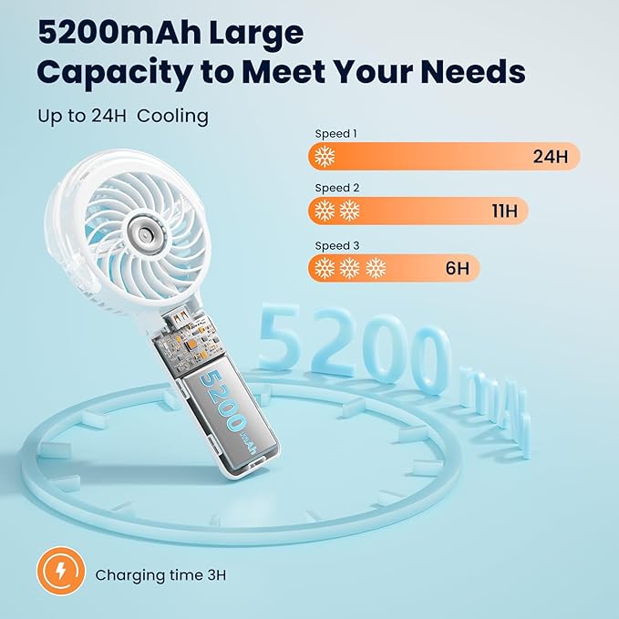 HandFan 5200mAh Upgraded Personal Misting Fan, Rechargeable Handheld Mister Fan, Spray Water Mist Fans, Portable Cooling AC, Electric Mini Hand Fans for Beach Travel Outdoors(White)