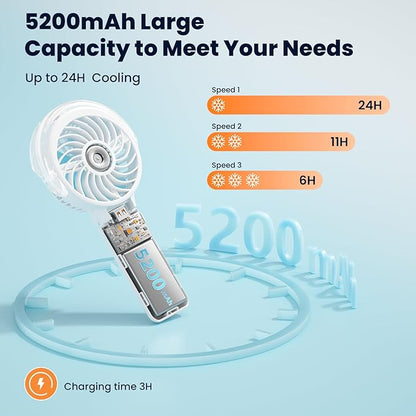 HandFan 5200mAh Upgraded Personal Misting Fan, Rechargeable Handheld Mister Fan, Spray Water Mist Fans, Portable Cooling AC, Electric Mini Hand Fans for Beach Travel Outdoors(White)