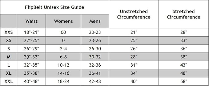 FlipBelt Zipper Running Belt, Waist Pack for Fitness and Running, US Company