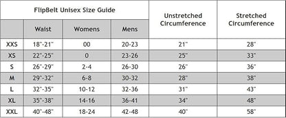 FlipBelt Zipper Running Belt, Waist Pack for Fitness and Running, US Company