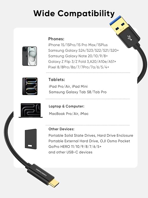 CableCreation USB C to USB A Cable 5FT, Type C to USB 3.1 USB 3.2 Gen2 10Gbps USB A to C Data Cable, Android Auto Cord 3A for USB-C External SSD MacBook Pro iPad, Galaxy S24/S23+, iPhone 16/15, 1.5m