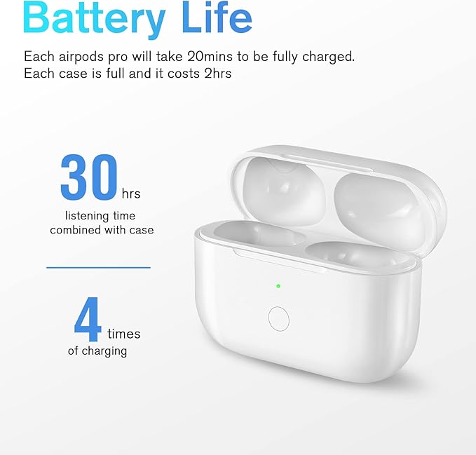 Compatible for AirPods Pro 2nd & 1st Generation Charging Case Replacement, Compatible for Wireless AirPods Pro 2 1 Charger Case with Bluetooth Pairing Sync Button, Built-in Large Battery