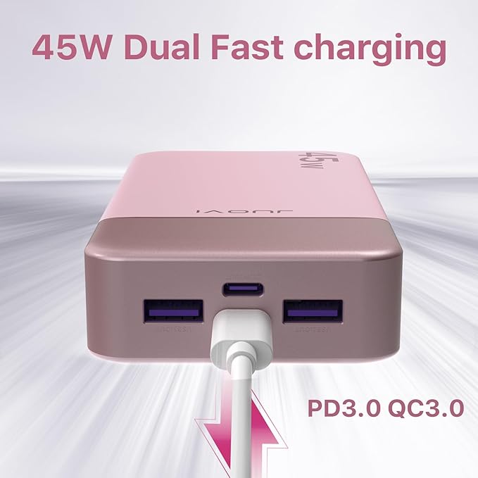 Power Bank Fast Charging, 20000mAh 45W Portable Charger, Samsung Super Fast Charging Portable Phone Charger, USB C Power Bank for MacBook, iPhone 15 14 13 Pro Samsung S24 S23 (Pink)