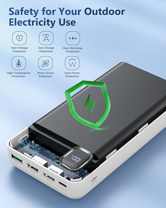 Portable Charger 50000 mAh Power Bank PD 30W and QC 4.0 PowerBank Fast Charging External Battery Pack with USB-C LED 3 Outputs & 2 Inputs Portable Charging for iPhone 15 14 13 pro, Samsung