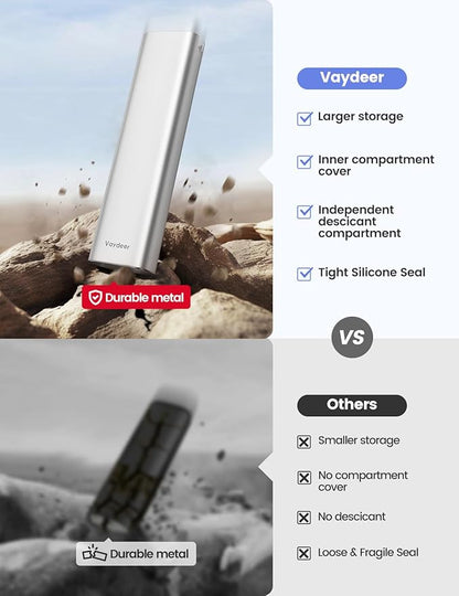 VAYDEER Metal Weekly Pill Organizer – Moisture-Proof Travel Pill Organizer with Built-in Desiccant Chamber and Airtight Lids – Large-Capacity Pill Box for Vitamins, Medicines & Supplements (Champagne)