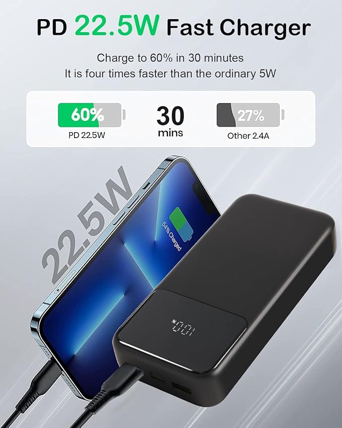 Portable Charger 20000Mah with 2 Built-in Cable,22.5W Power Bank Fast Charging,Travel Essentials Battery Pack,Digital Display Compatible with iPhone 16 15 14 13 Samsung Android Phone Etc