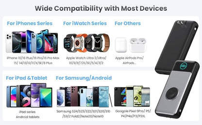 Portable Charger for iPhone with Built-in Cables and AC Wall Plug,Upgraded 26800mah Fast Charging USB C Power Bank,25W PD Travel Essential Battery Pack for iPhone 17/16/15/14/13,Galaxy,Apple Watch