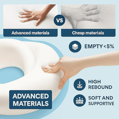 Neck Pillow Airplane –2025 Updated, 100% Memory Foam Travel Pillow for Sleeping, 360° Ergonomic Neck Support, Pain Relief for Long Flights, Portable Travel Accessory for Plane & Car (Dark Gray)