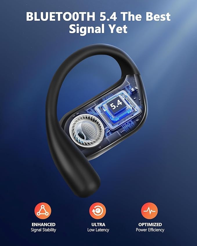 Open Ear Bone Conduction Headphones,Bluetooth Headphones 5.4 with Smart Digital Display,60H Playtime,IPX7 Waterproof,Touch Control Operate Fit Cycling Running