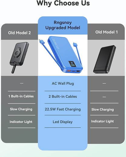 Portable Charger, 12000mAh 22.5W Fast Charging Power Bank with Built-in Cables & Wall Plug, Travel Essentials Battery Pack with LED Display, USB C External Battery Bank for iPhone iPad, Samsung Navy