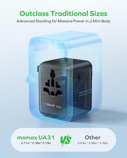 MOMAX 7-in-1 Universal Travel Adapter, GaN 45W iPhone 17 European Travel Plug Adapter, 3 USB-C PD & 2 USB-A QC,2 AC, International Power Adapter for Travel UK EU AUS JP, Travel Essentials