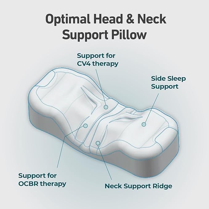Kanuda Mini Portable Pillow (Oatmeal) – Compact Orthopedic Cervical Neck Pillow for Travel, Firm Memory Foam Support with CV4 & OCBR Therapy, Washable Cover & Storage Bag