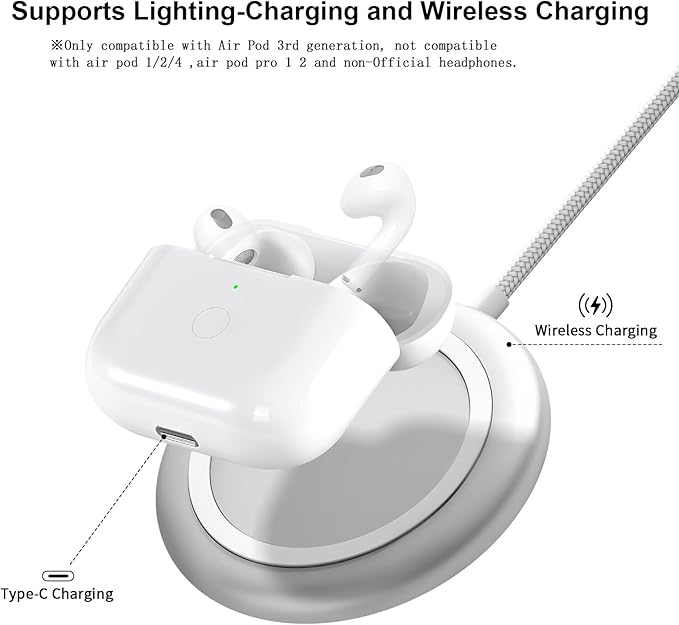 Wireless Charging Case Compatible with AirPod 3rd Generation, Air Pod 3 Charger Case Replacement with Bluetooth Pairing Sync Button,Without Earbuds,White