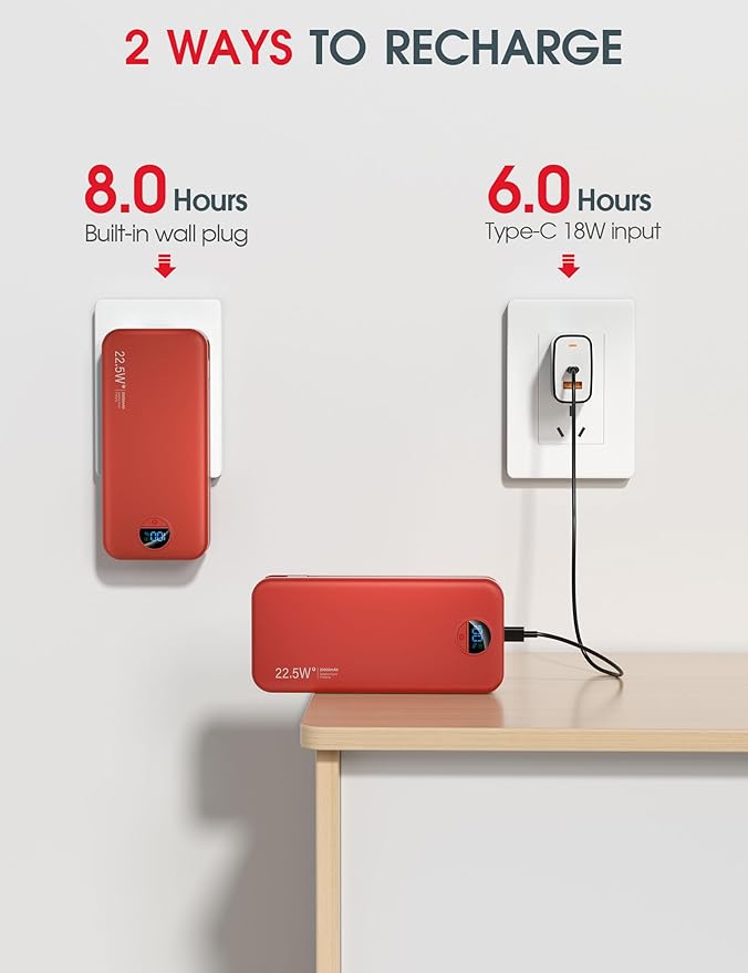 Portable Charger Power Bank, 20000mAh 22.5W USB C Fast Charging with Built-in Cable & Wall Plug, External Battery Pack with LED Display, Travel Essential for iPhone, iPad, Samsung Red