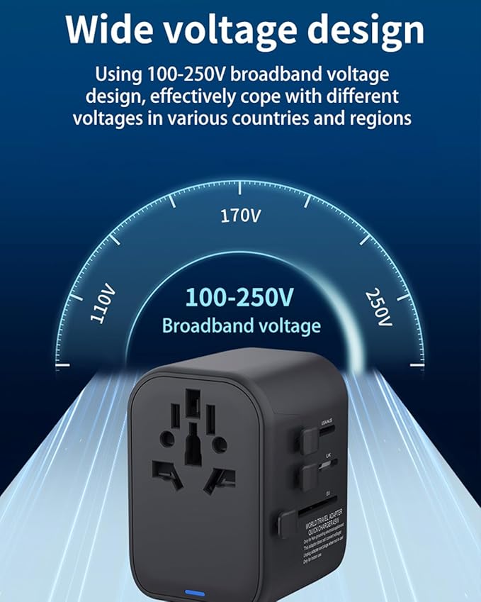 GaN 45W Universal Travel Adapter, International Power Adapter with 5-Port PD Fast Charging (2 USB-C, 2 USB-A, 1 AC) - 100V-240V Travel Adapter Worldwide Plug for US EU UK AUS Asia (Type A/C/G/I)