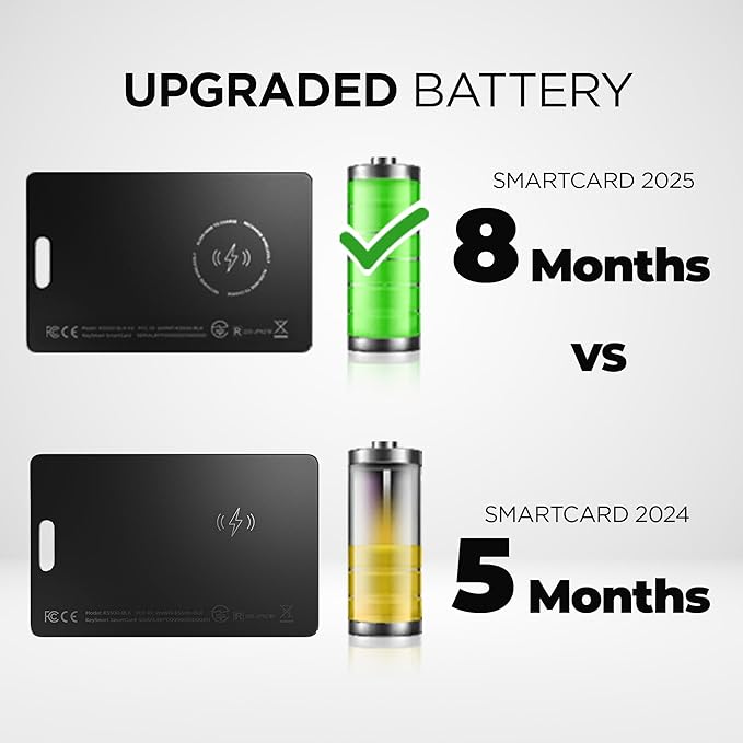 KeySmart MFI-Certified SmartCard Wallet Tracker Card, Compatible with Apple Find My App, Rechargeable Thin GPS Item Finder for Luggage Tag, Smart Bluetooth Tracking with Key Chain Hole Black, 5 Pack