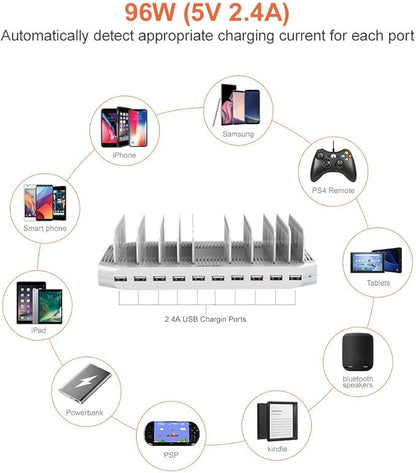 Alxum iPad Charging Station, 96W 10 Port USB Charging Station for Tablet and More Multi Devices Organizer with Detachable Dividers, White