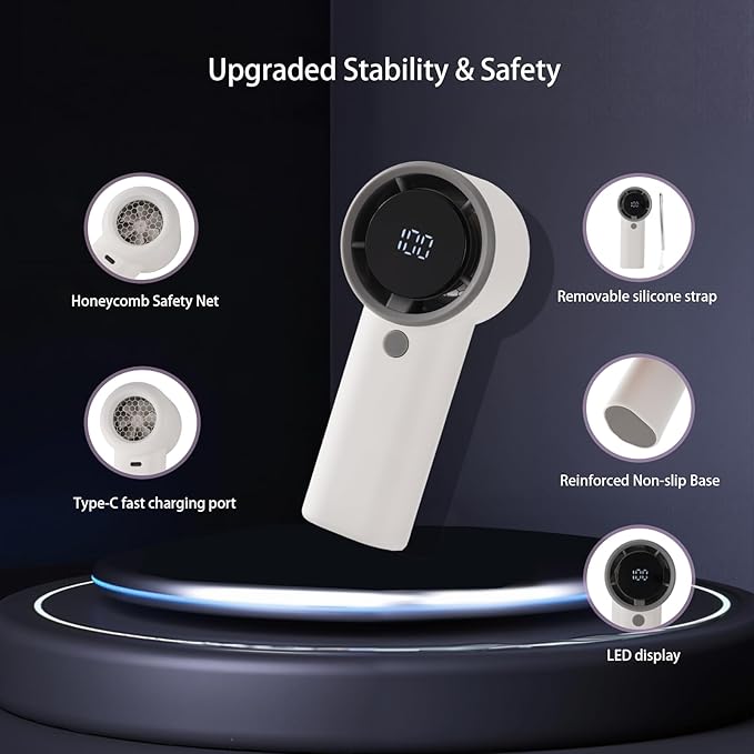 2025 Upgraded Portable Handheld Turbo Fan with 20-Hour Battery - Rechargeable Mini Fan with Digital Display, Anti-Slip Base, 5000mAh Capacity - Personal Fans for Travel, Vacation, Beach(White)