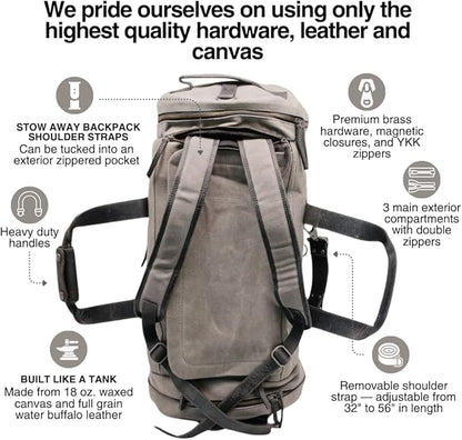 55L Nomad Canvas Duffel (Gray)
