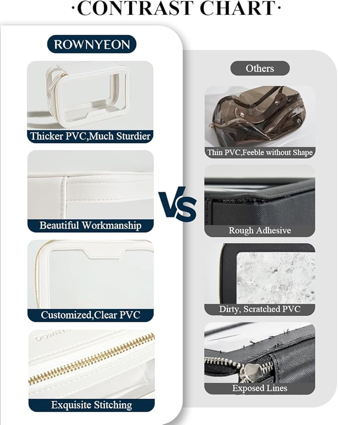 ROWNYEON Clear Makeup Case Toiletry Bag Multipurpose Travel Makeup Train Case Portable Cosmetic Organizer Transparent Storage Bag