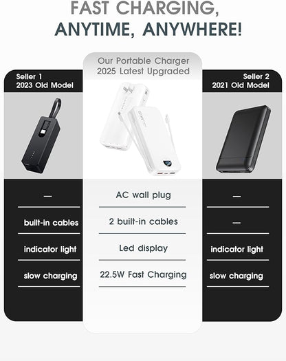 Portable Charger Power Bank, 20000mAh 22.5W Type C Fast Charging with Built-in Cable & Wall Plug, Portable Power Bank with LED Display, Travel Essential for iPhone, iPad, Samsung White