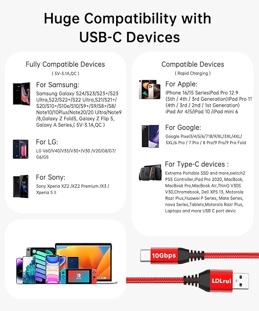 LDLrui 10Gbps Android Auto USB C Data Cable [3ft, 3Pack], 3.1A USB C 3.1 Gen2 Cable Data Transfer, Type C CarPlay Fast Charging for iPhone 16 15 Pro/Pro Max/Plus, Samsung T7, Galaxy S23 S22 Ultra, SSD