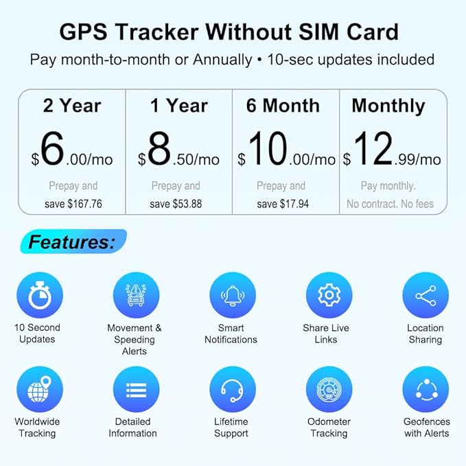 4G GPS Tracker for Vehicle - Magnetic Car Tracking Device with Real-Time Tracking, Anti-Theft Alerts, 6 Months Long Battery Life, Waterproof Tracker for Trucks, Fleet TK905-E Subscription Required