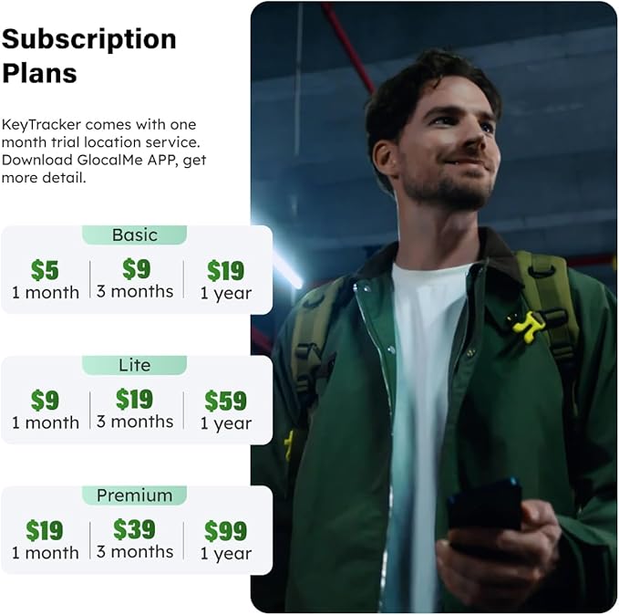 GlocalMe KeyTracker Global GPS Tracker for Luggage, Vehicles, Car, Kids, Wordwide Positioning Unlimited Distance Item Finder, Real Time Tracking with 6 Location Technologies