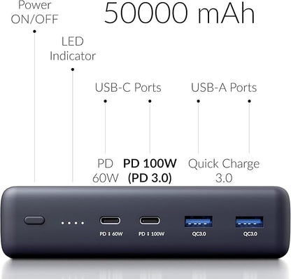 Crave PD Power Bank 50000mAh, PowerPack Portable Battery Pack Charger [Power Delivery PD 3.0 USB-C 100W + Quick Charge QC 3.0 Dual Ports] for MacBook, iPhone, Samsung, and More