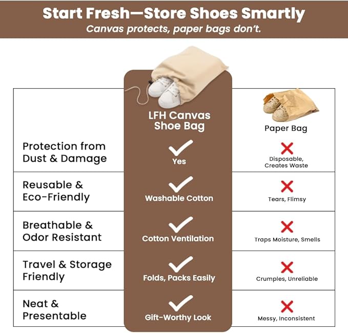 LFH Cotton Shoe Storage Bags with Drawstring, Dustproof Breathable Reusable Organizer, Perfect For Travel, Dorm, Hotel, College, Gym, Easy to Carry, Machine Washable 12"x17" (Pack of 4) - Natural