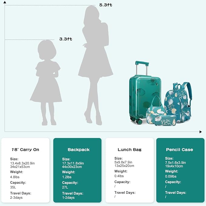 Somago 4 Piece Kid's Luggage with Backpack Set for Boys Girls Spinner 18" Hardside PC Rolling Carry on Suitcase with TSA Lock (Seashell Blue)