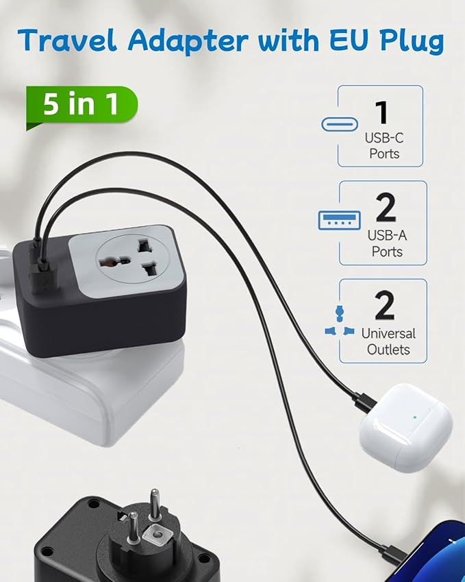 European Travel Plug Adapter, COOFINE 65W International Power Adapter with 2 PD USB C 2 USB Ports, Type E F Plug Adapter for US to Europe Spain Iceland German French, Europe Travel Essentials