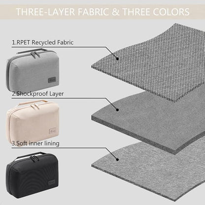 Kaxich Travel Electronics Organizer, Electronics Accessories Bag Portable Cable Organizer Case Waterproof Universal for Adapters Memory Cards, USB Cables (Beige)