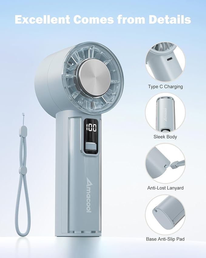 AMACOOL Handheld Fan with Ice Cooler, Mini Portable Fan Rechargeable, 18Hrs Cooling, 0-100 Adjustable Speed, Small Yet Powerful, Personal Hand Fans for Travel, Beach, Outdoor, Makeup, Gifts for Women