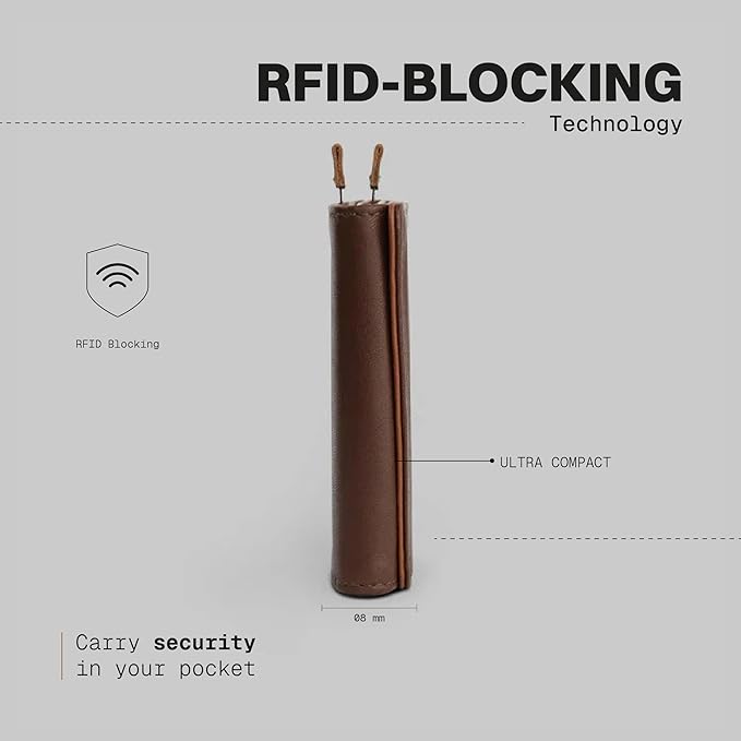 The Frenchie Co. - Speed Wallet Mini - Ultra-Slim Card Holder - RFID Blocking Quick-Access Pull Tab - Full-Grain Italian Leather Front Pocket Minimalist Holds 4 Cards