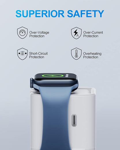 36W for Apple Charging Block with Built-in Watch Charger, Foldable PD Fast Charger Block for iPhone, Dual Ports Wall Charger Compatible with Apple Watch iPhone AirPods (White)