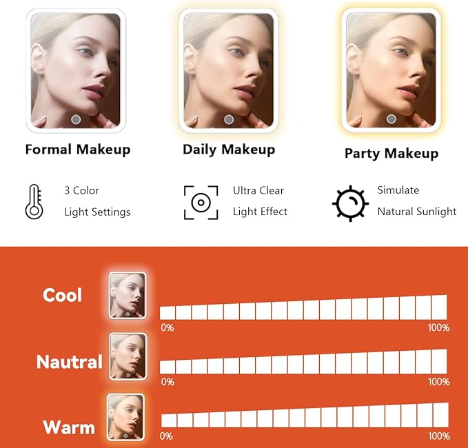 Travel Makeup Bag for Makeup Artists Large Makeup Case,with Mirror 3 Color Setting and Detachable 10x Magnifying Mirror Travel Makeup Bag,Portable Storage and Adjustable Dividers （orange）